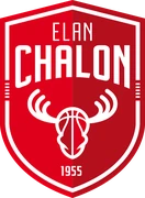 Élan Chalon Élan Chalon